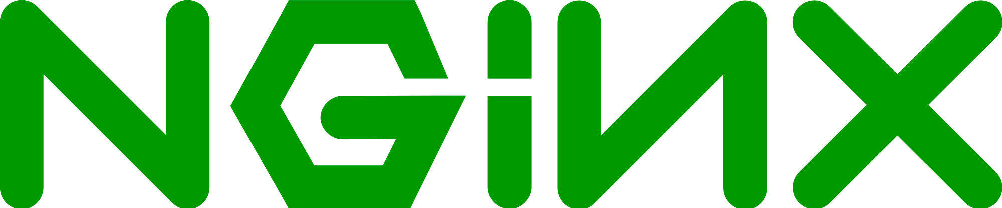 Nginx SSL Certificate Error