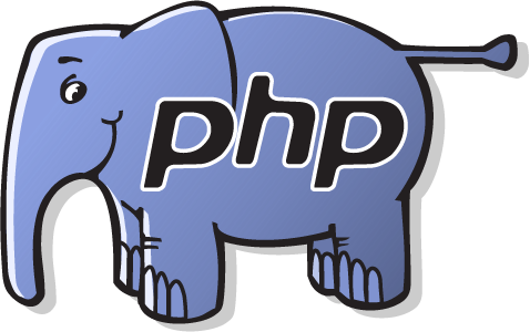 PHPUnit Code Coverage