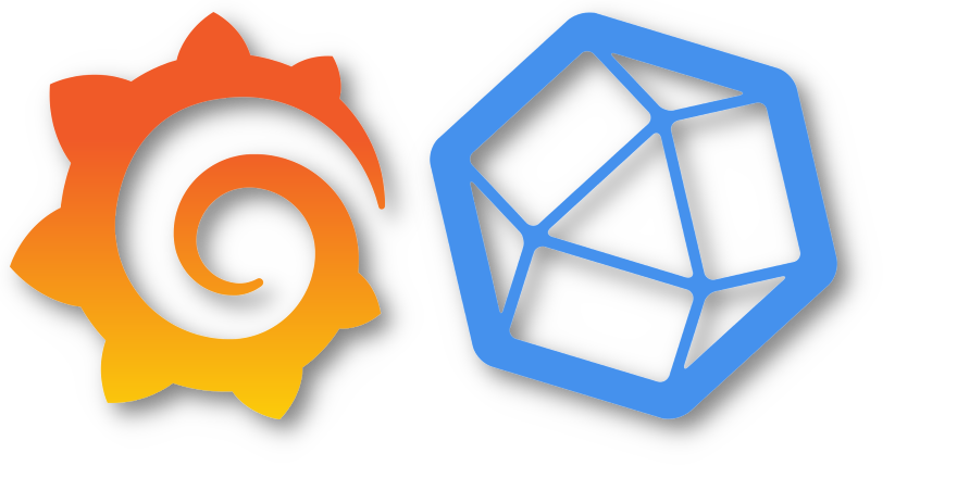 Performance Monitoring Update